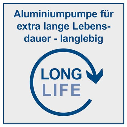 Scheppach HPC1600 Hochdruckreiniger 1600W | 135 bar | 7-tlg. Zubehör