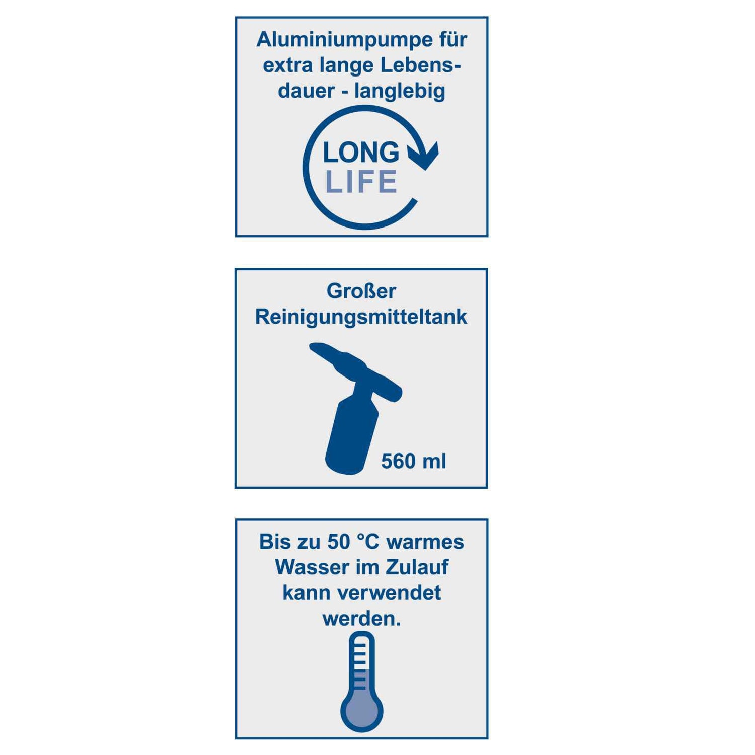 Scheppach HCE2550 Hochdruckreiniger | 2400W | 180 bar | 12-tlg. Set