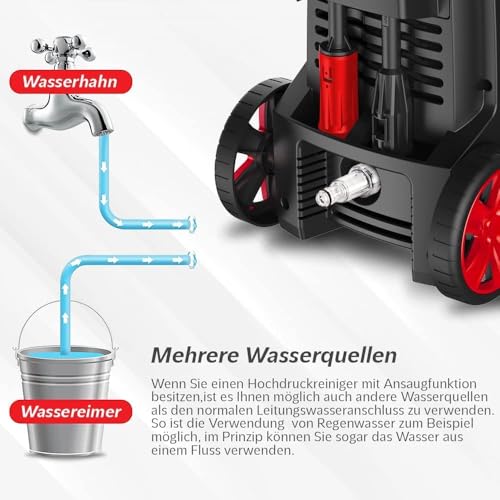 LEHMANN Hudson Hochdruckreiniger - 1800W, 220 bar, 450 l/h
